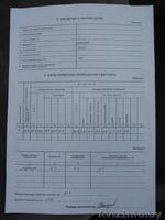 Квартира четырехкомнатная - Изображение #1, Объявление #831782