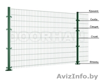 Ворота секционные теплые от дилера. Канада. Роллеты от 38 е.Заборы- Ограждения - Изображение #3, Объявление #866154