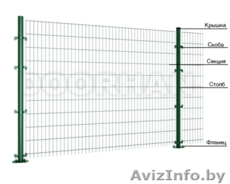 Ворота секционные теплые от дилера. Канада. Роллеты от 38 е.Заборы- Ограждения - Изображение #3, Объявление #866154